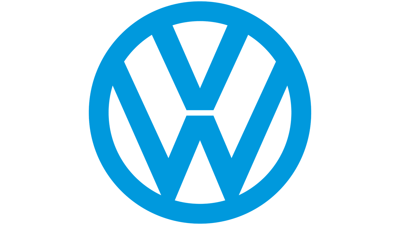 Read more about the article 9 Top German Car Brands: What Makes Them Special